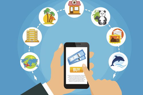 经营性互联网服务与常见互联网产品类型