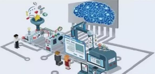 家电企业加速迈向智能制造 互联网工厂建设与经营性互联网服务的深度融合